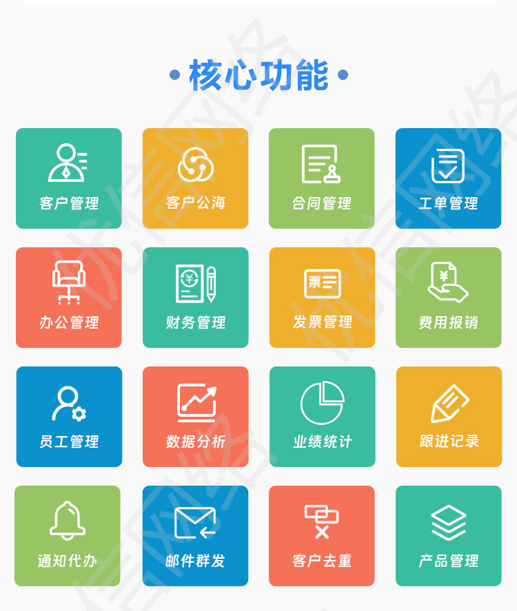 机械客户管理软件中的员工监管功能是否支持自定义报告生成?